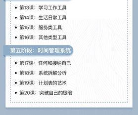 时间管理的视频